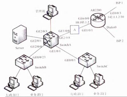2018年上半年網(wǎng)絡(luò)工程師軟考下午試卷案例分析