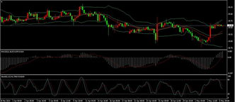 恒信貴金屬5月6日白銀評論 地緣局勢助推避險情緒，銀價延續上漲態勢